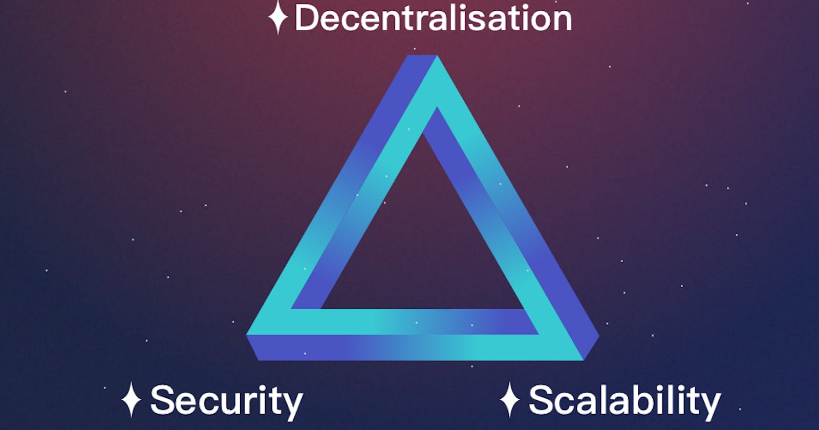 The Blockchain Trilemma: Balancing Security, Decentralization, and Scalability
