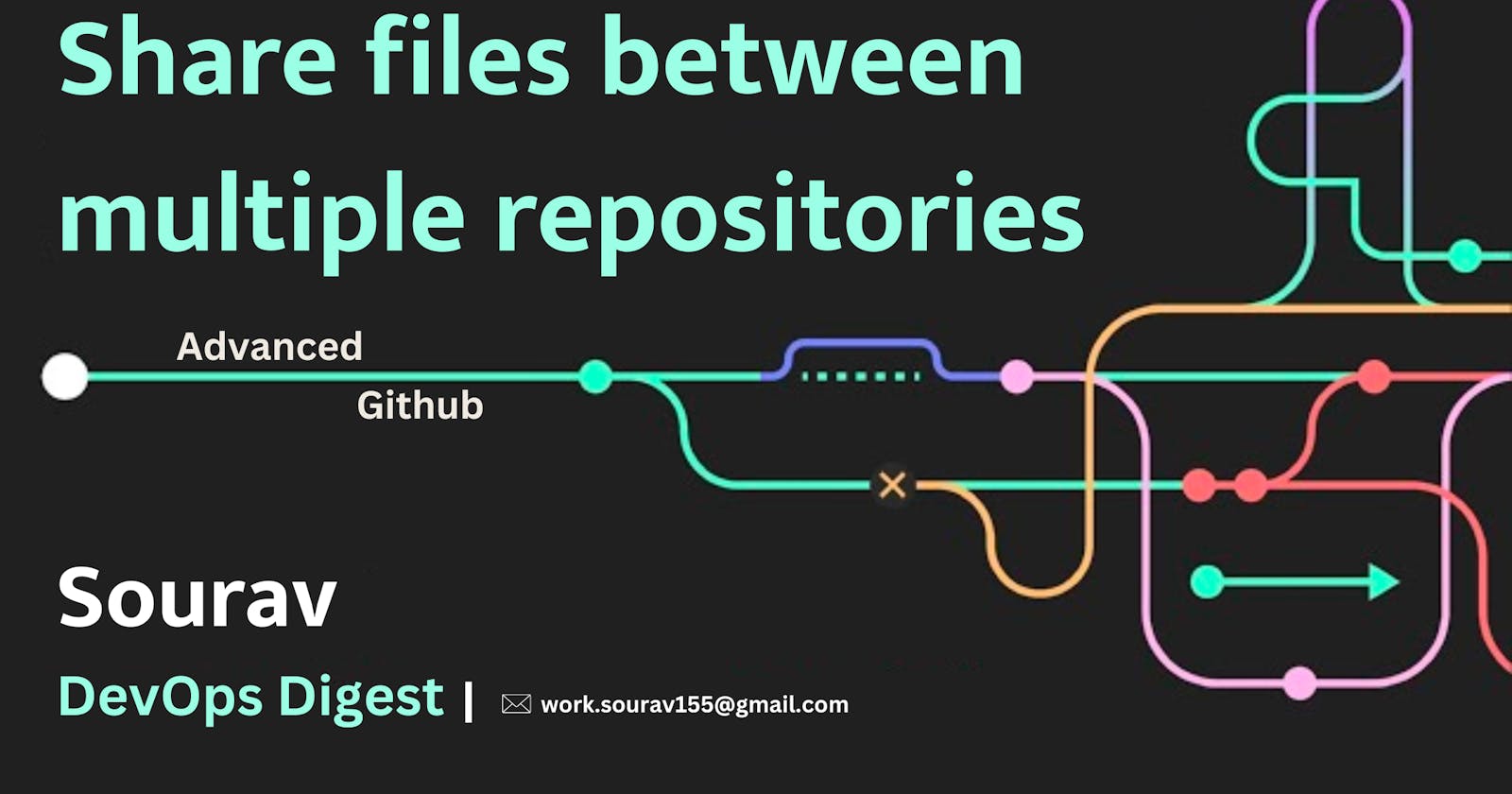 Share files between multiple repositories: Advanced Git