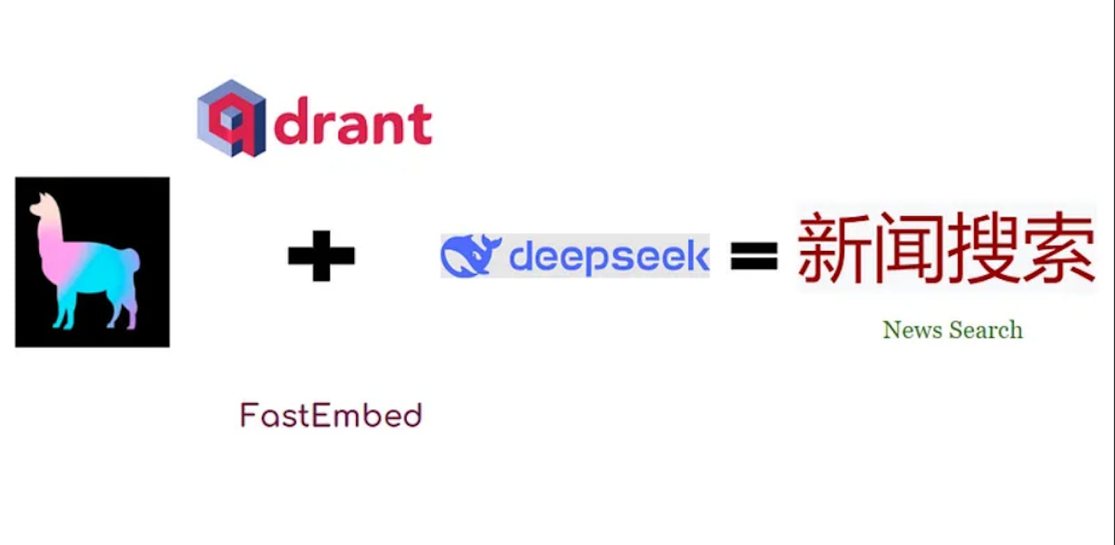 Steps to Build Chinese Language AI Using DeepSeek and Qdrant