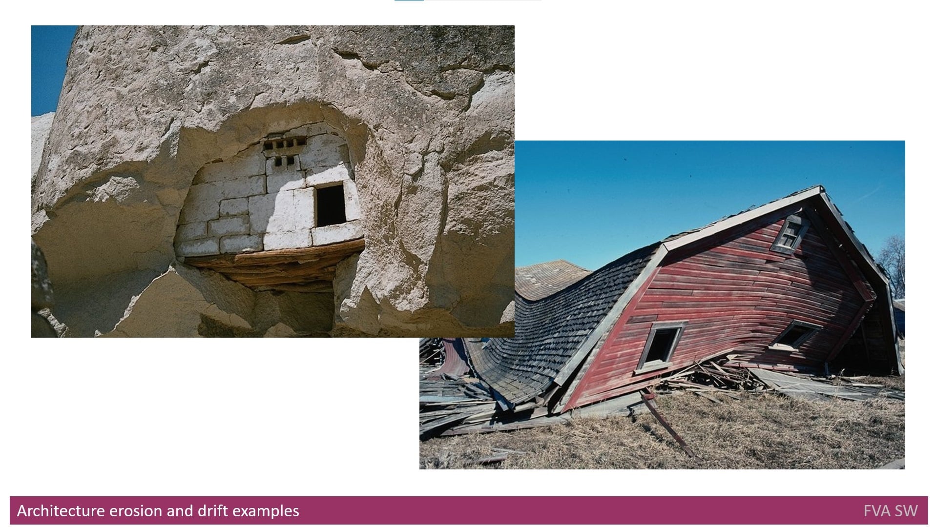 Detecting Architectural Gaps with Automation - Business Context