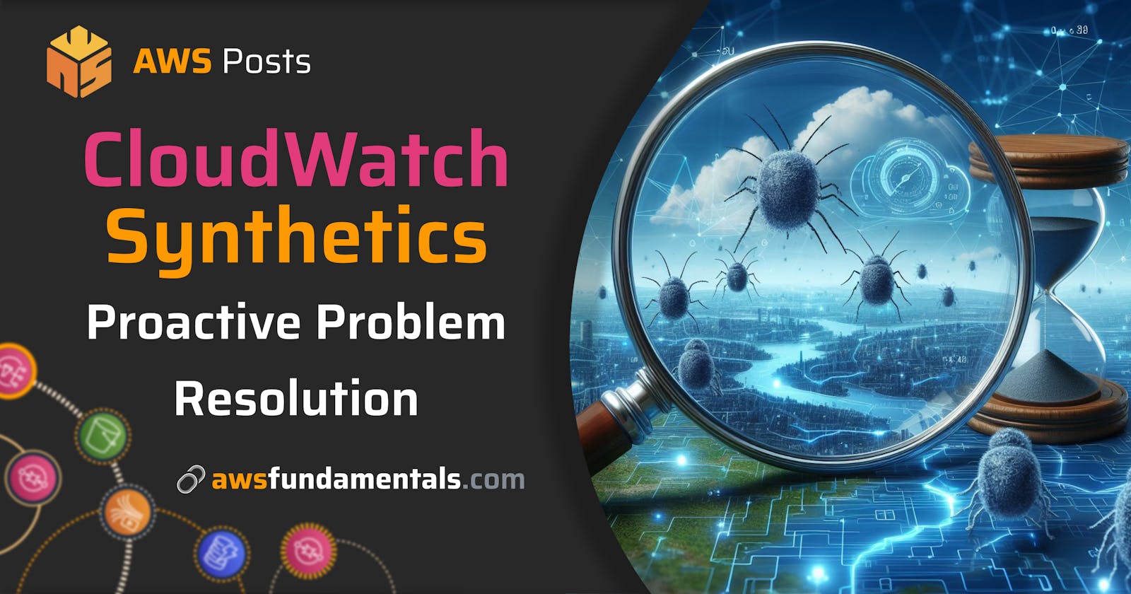 Proactive Problem Resolution: Leveraging AWS CloudWatch Synthetics for Troubleshooting