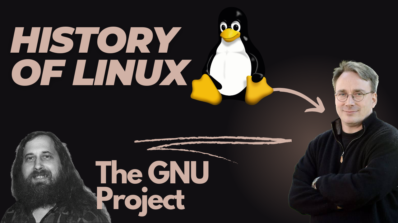 The History of Linux