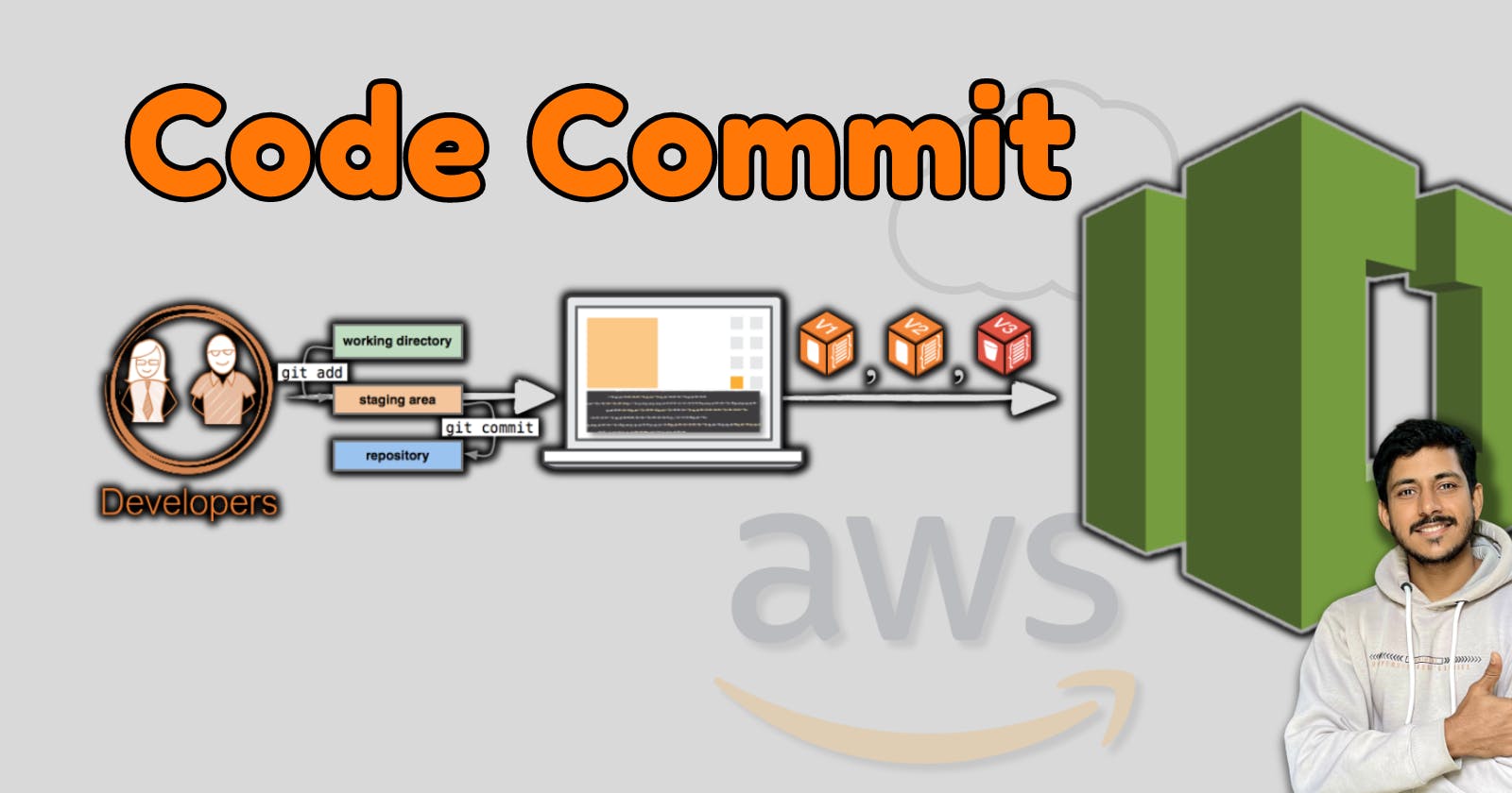Day 50: Your CI/CD Pipeline on AWS - Part 1