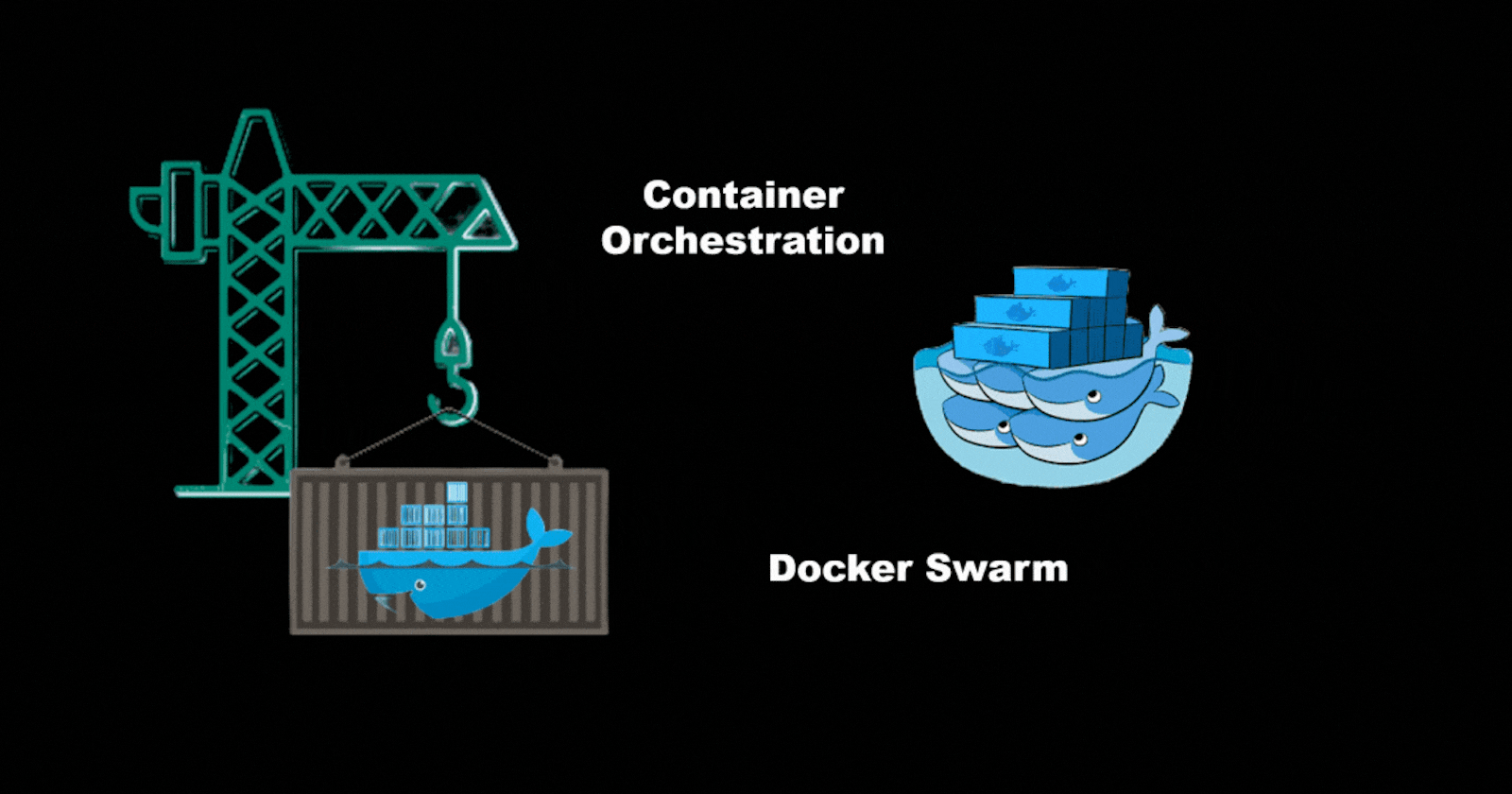 Docker Swarm, Container Orchestration
