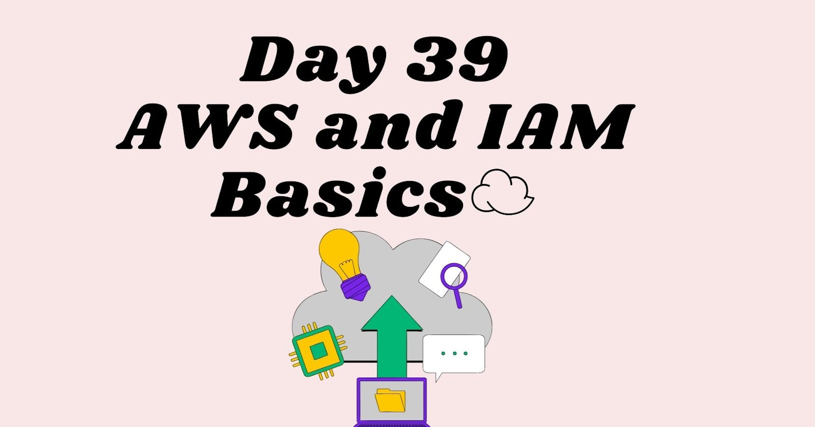 Day 39 AWS and IAM Basics☁