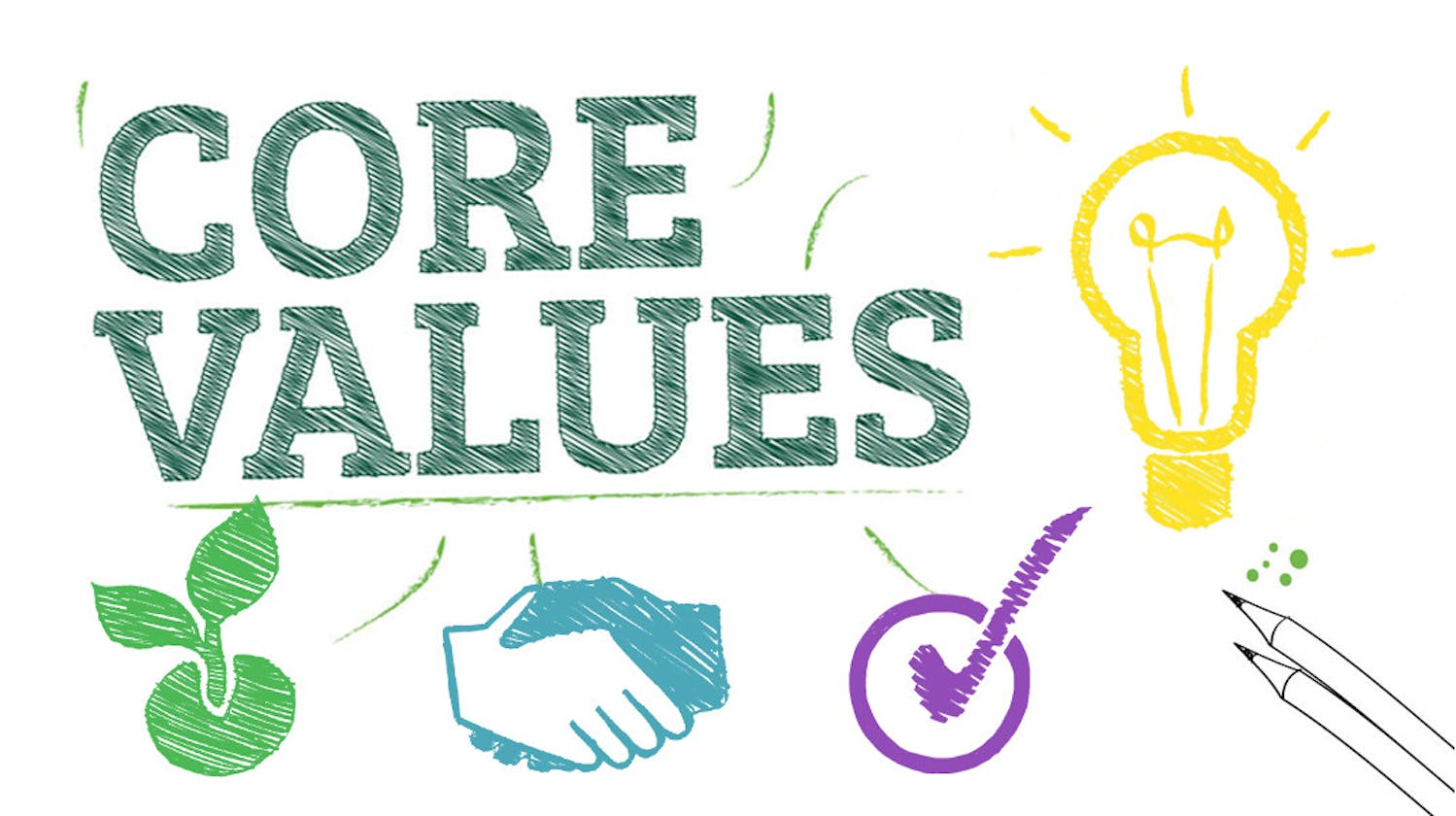 Understanding Your Core Values as a Person