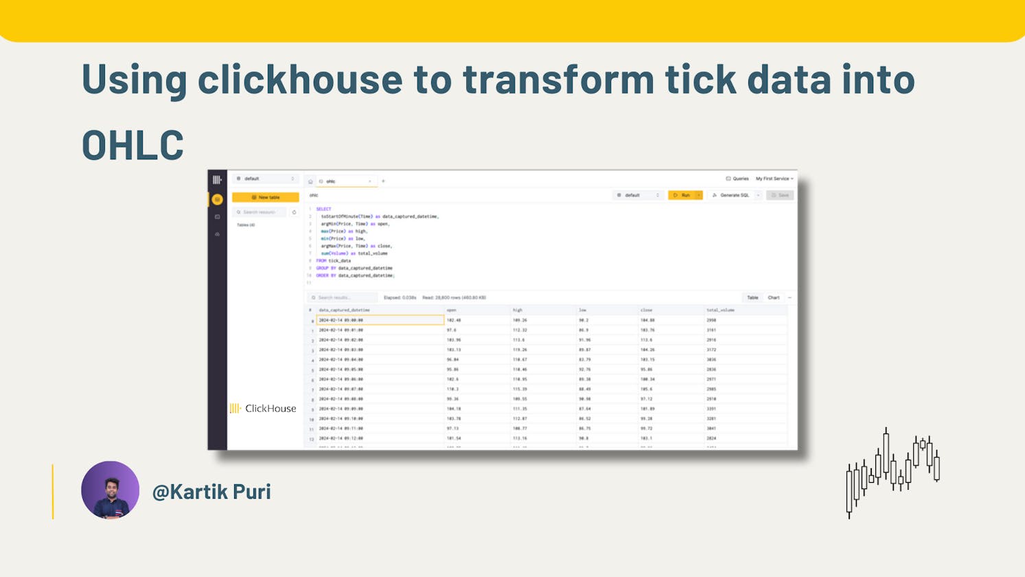 Using clickhouse to transform tick data into OHLC