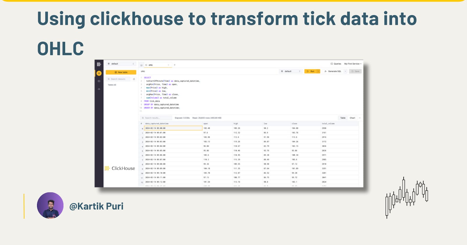 Using clickhouse to transform tick data into OHLC