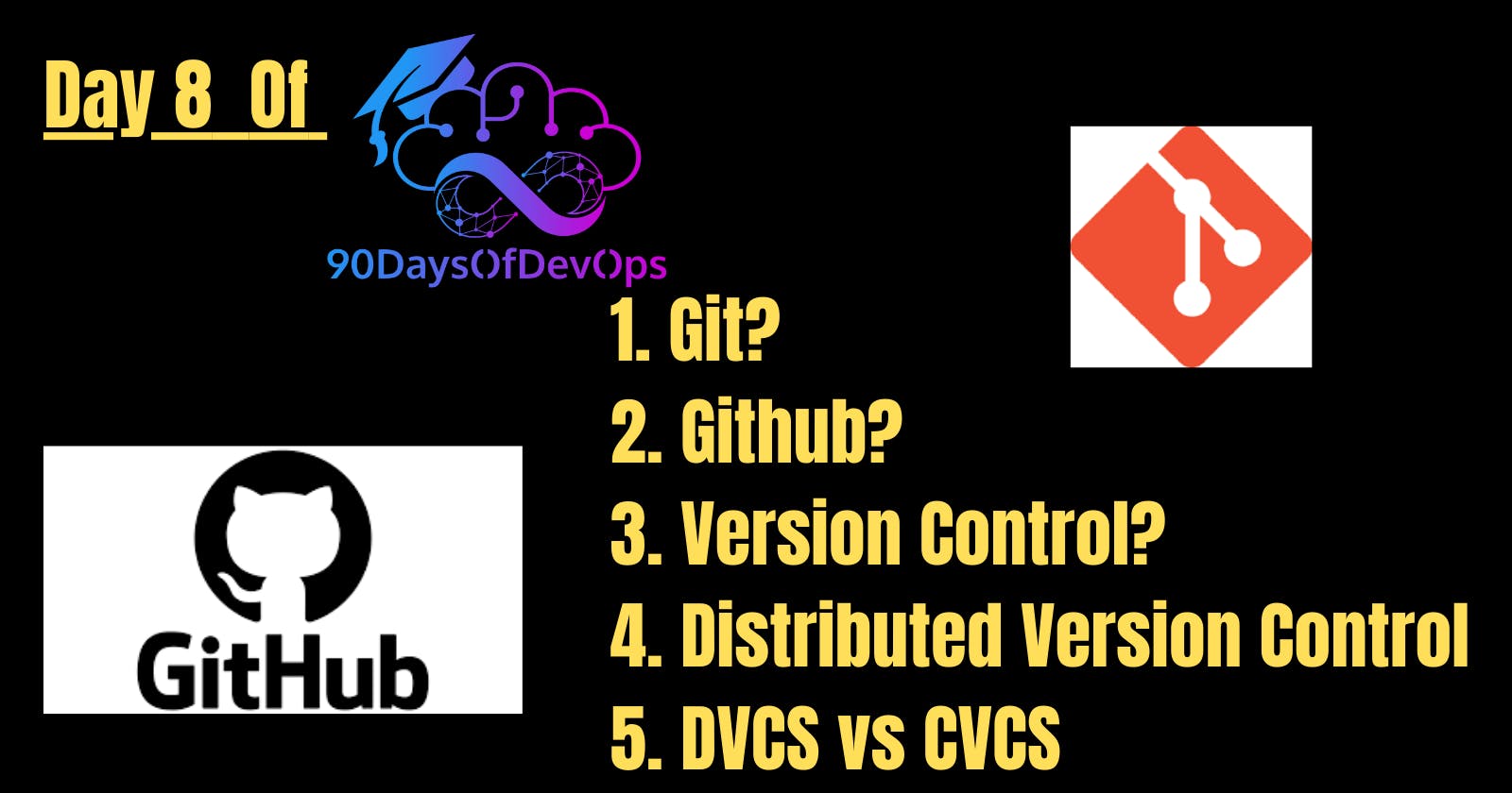 Day8 of 90 Days of DevOps: Mastering the Fundamentals of Git and Github