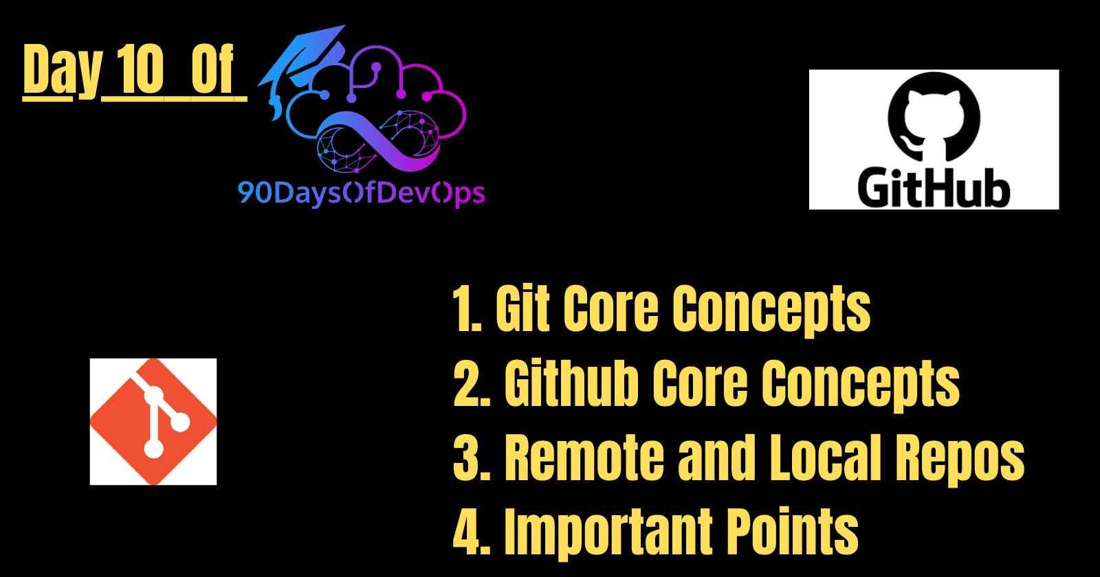 Day 10 of 90 Days of DevOps: