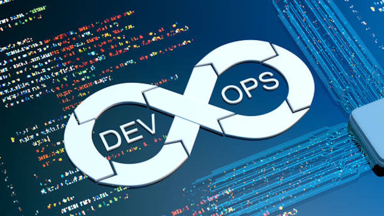 Day 1 Introduction To DevOps