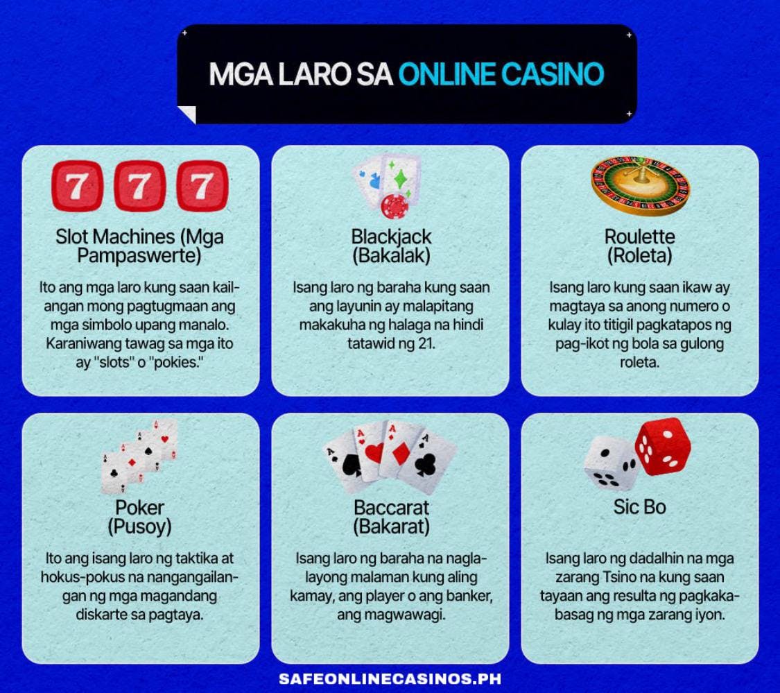 Online casino in Philippines