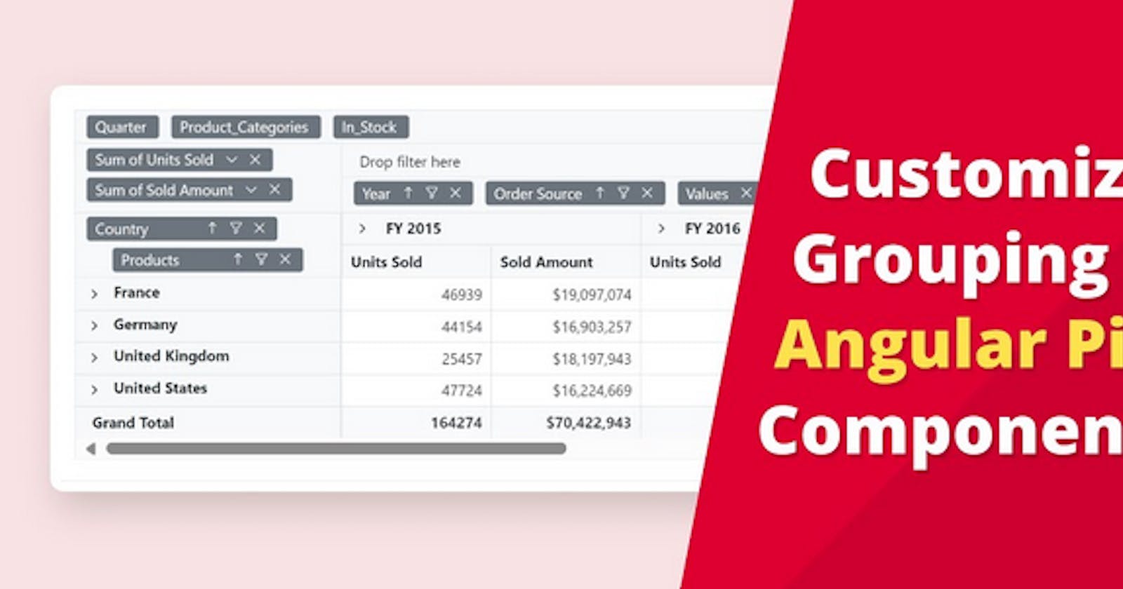 How to Customize the Grouping Bar in Angular Pivot Table