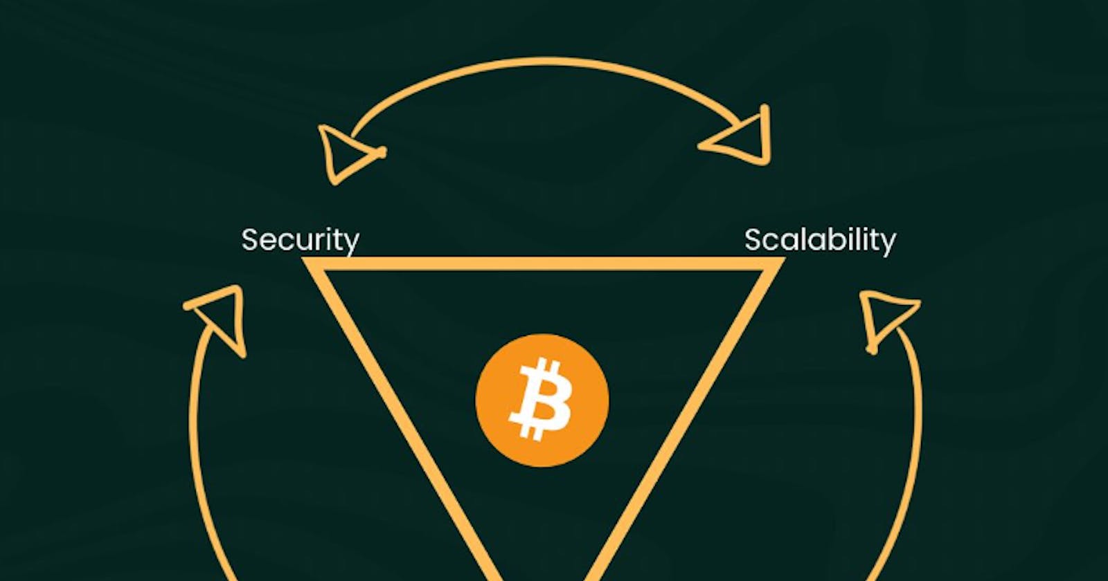 Unlocking Scalability: Exploring Blockchain Scaling Solutions