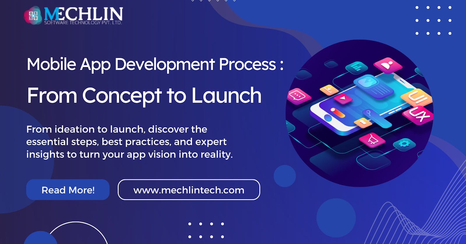 Mobile App Development Process: From Concept to Launch
