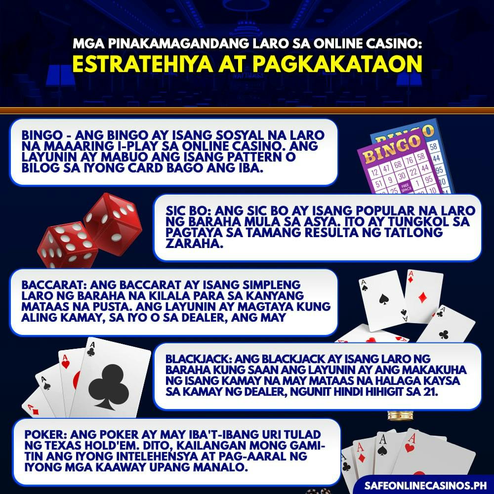 Best online casino platforms in the Philippines