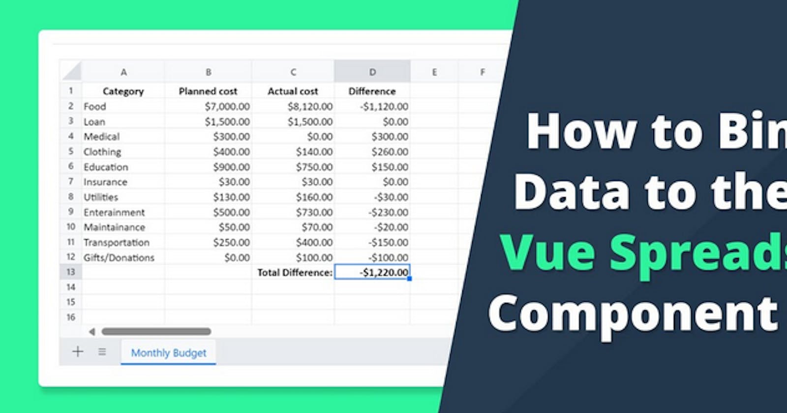 How to Bind Data to the Vue Spreadsheet Component