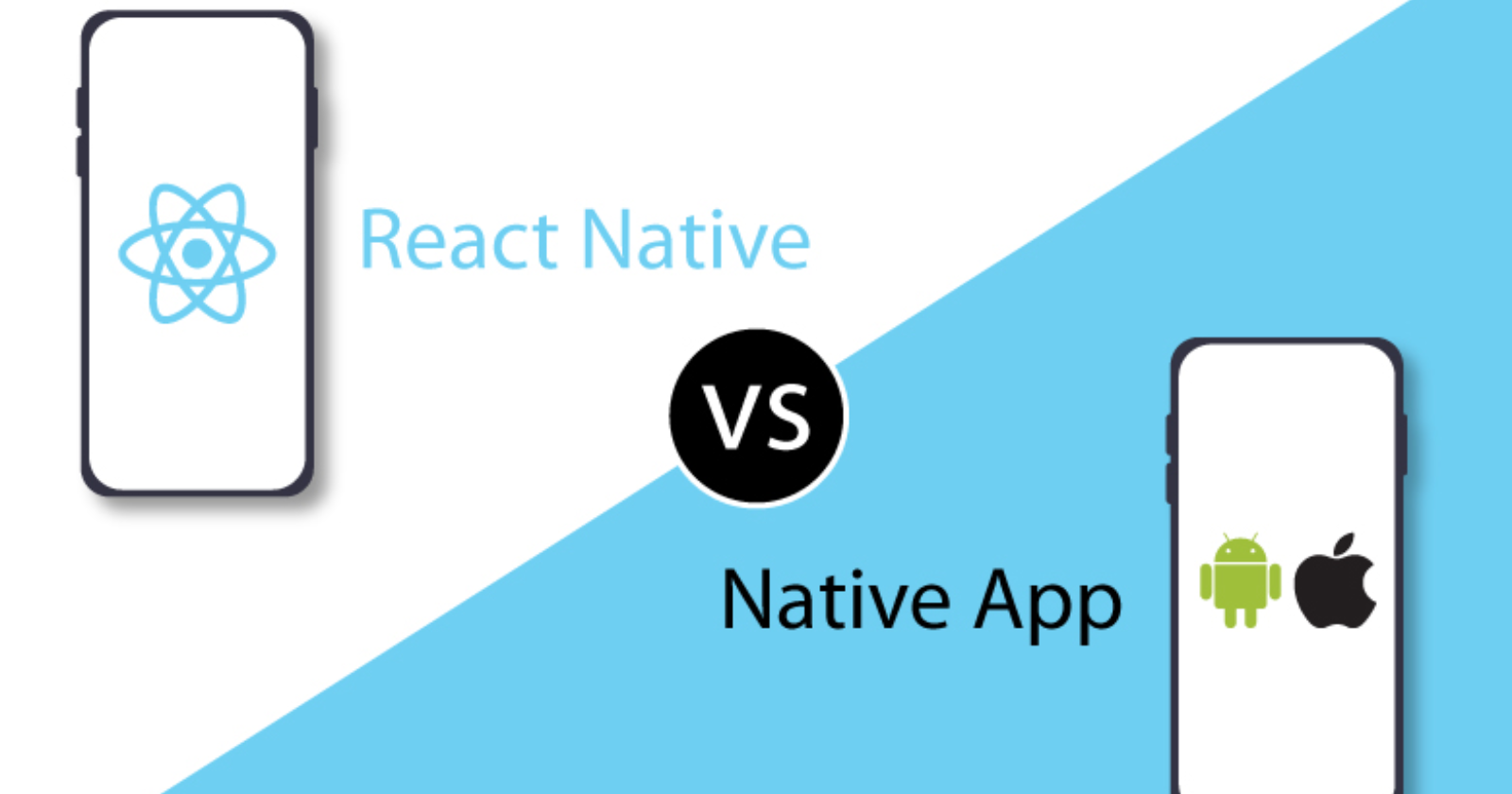 React Native vs Native: The Ultimate Comparison, Which One is Better
