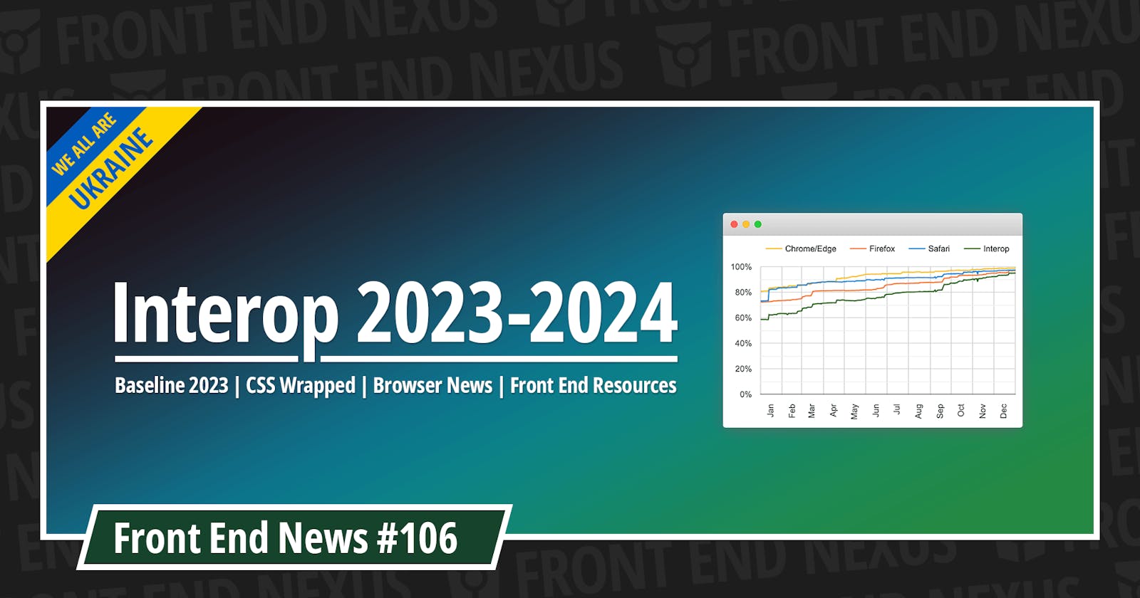Interop 2023-2024, Baseline 2023, CSS Wrapped, Browser News, Front End Resources and more | Front End News #106