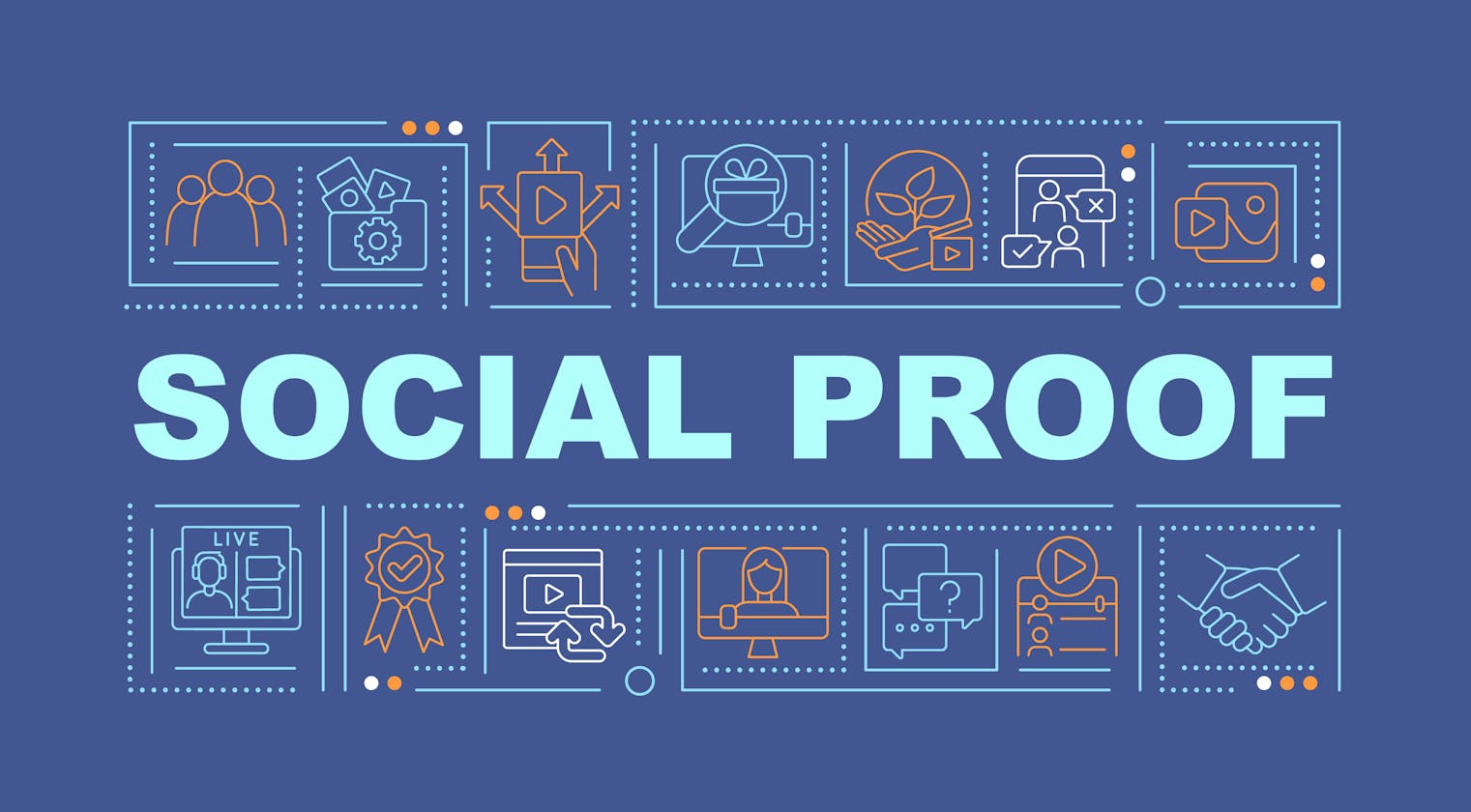 How to Build Social Proof on Your Website  (5 Actionable Tipss)