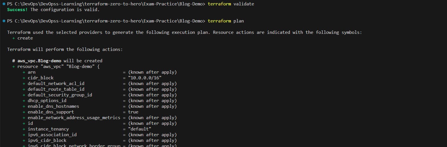 Terraform validate