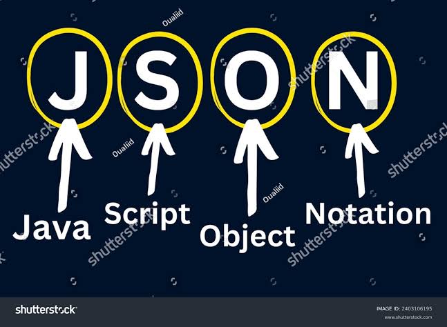 What exactly JSON is?