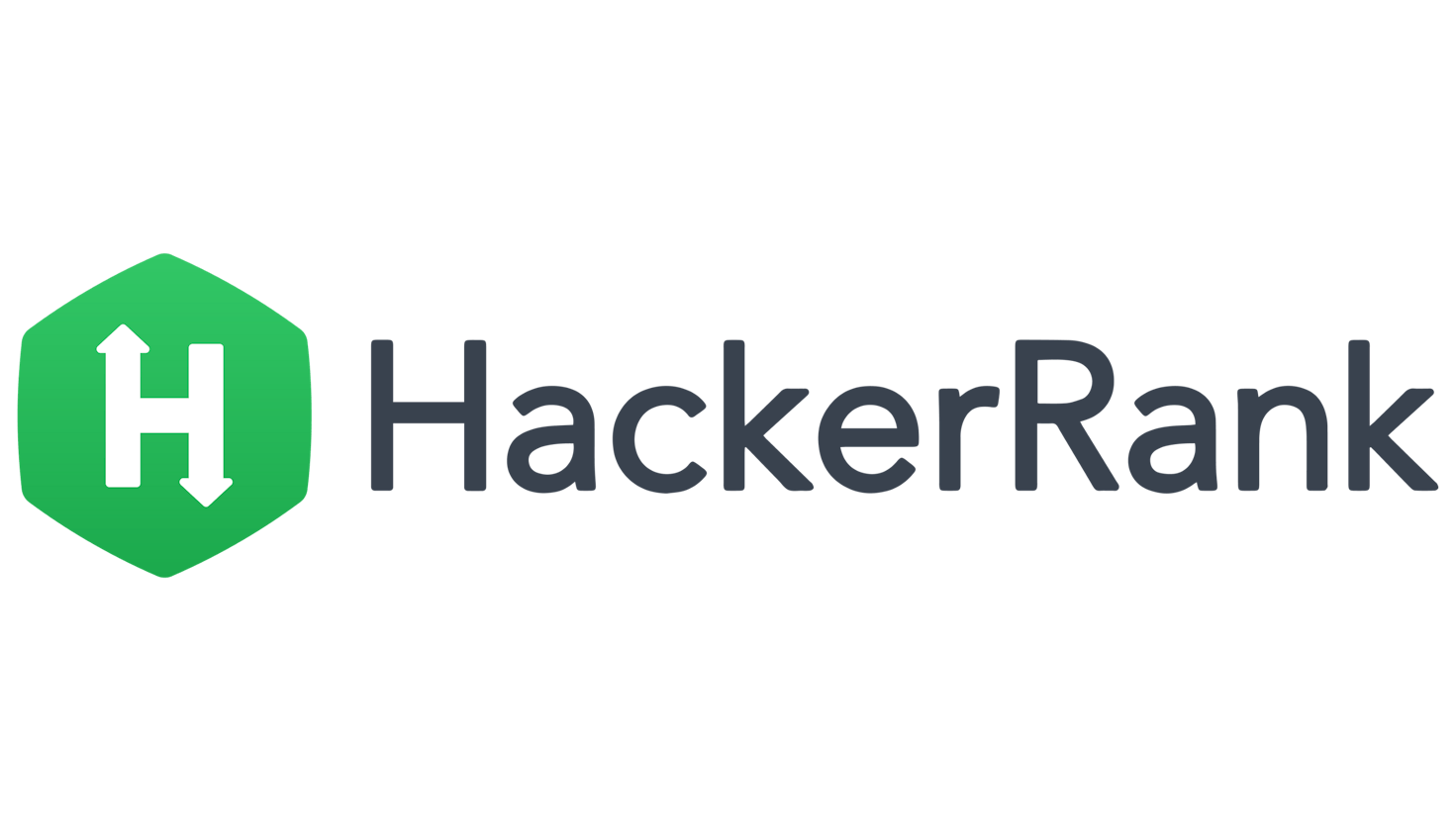 Solving DSA Problems. HackerRank: Balanced Brackets