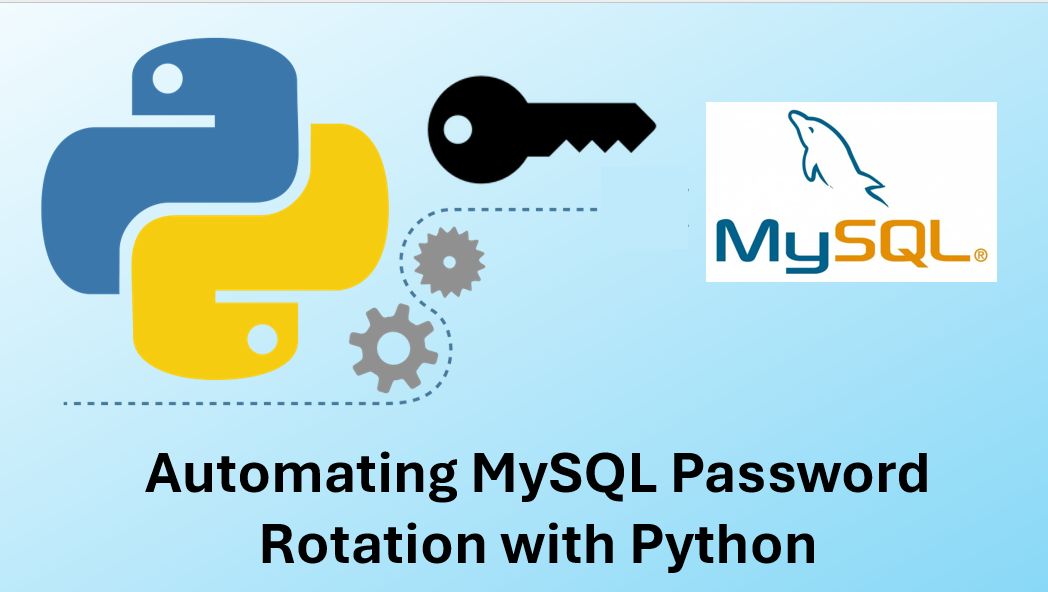 Automating MySQL Password Rotation with Python