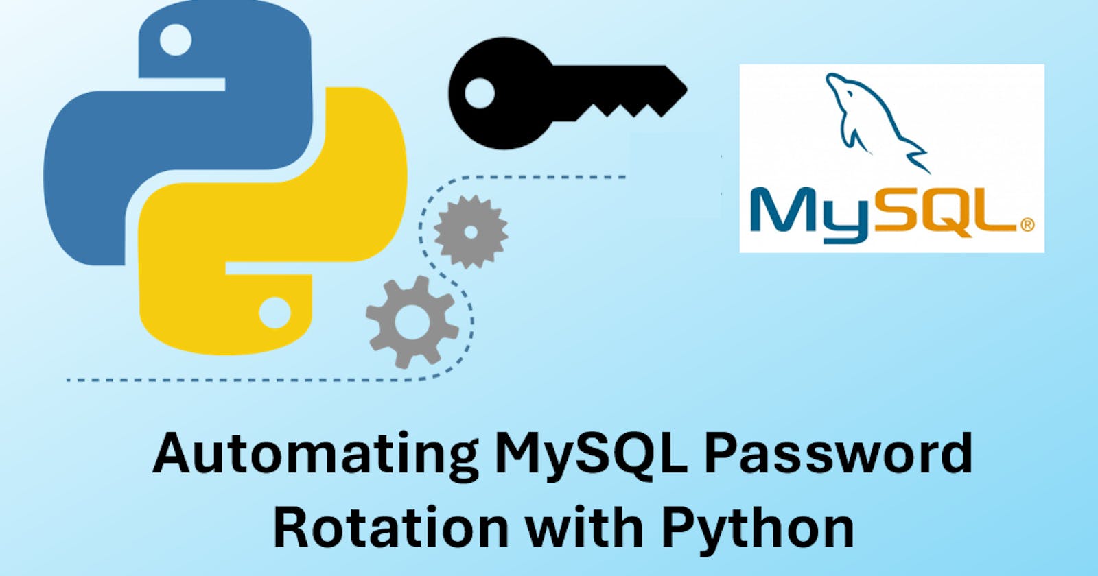 Automating MySQL Password Rotation with Python