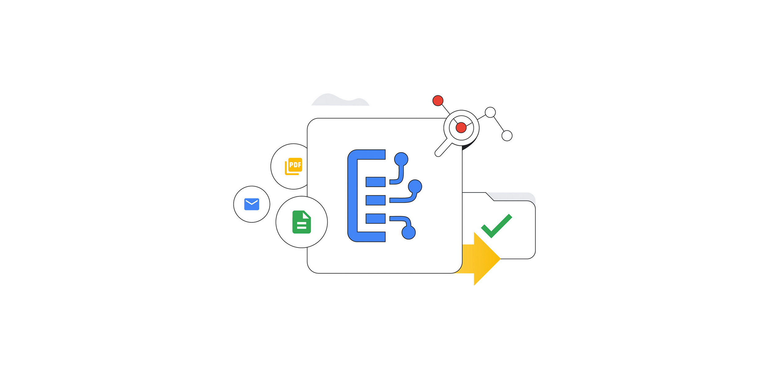 Document AI REST API || Google Cloud