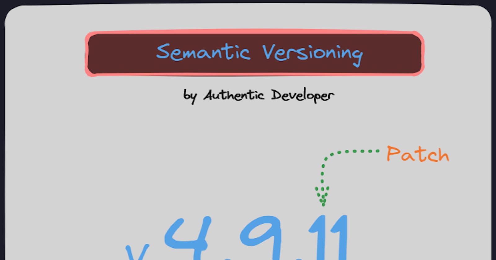 🔒 Cracking Semantic Versioning: Key to Secure Software Updates 🔑