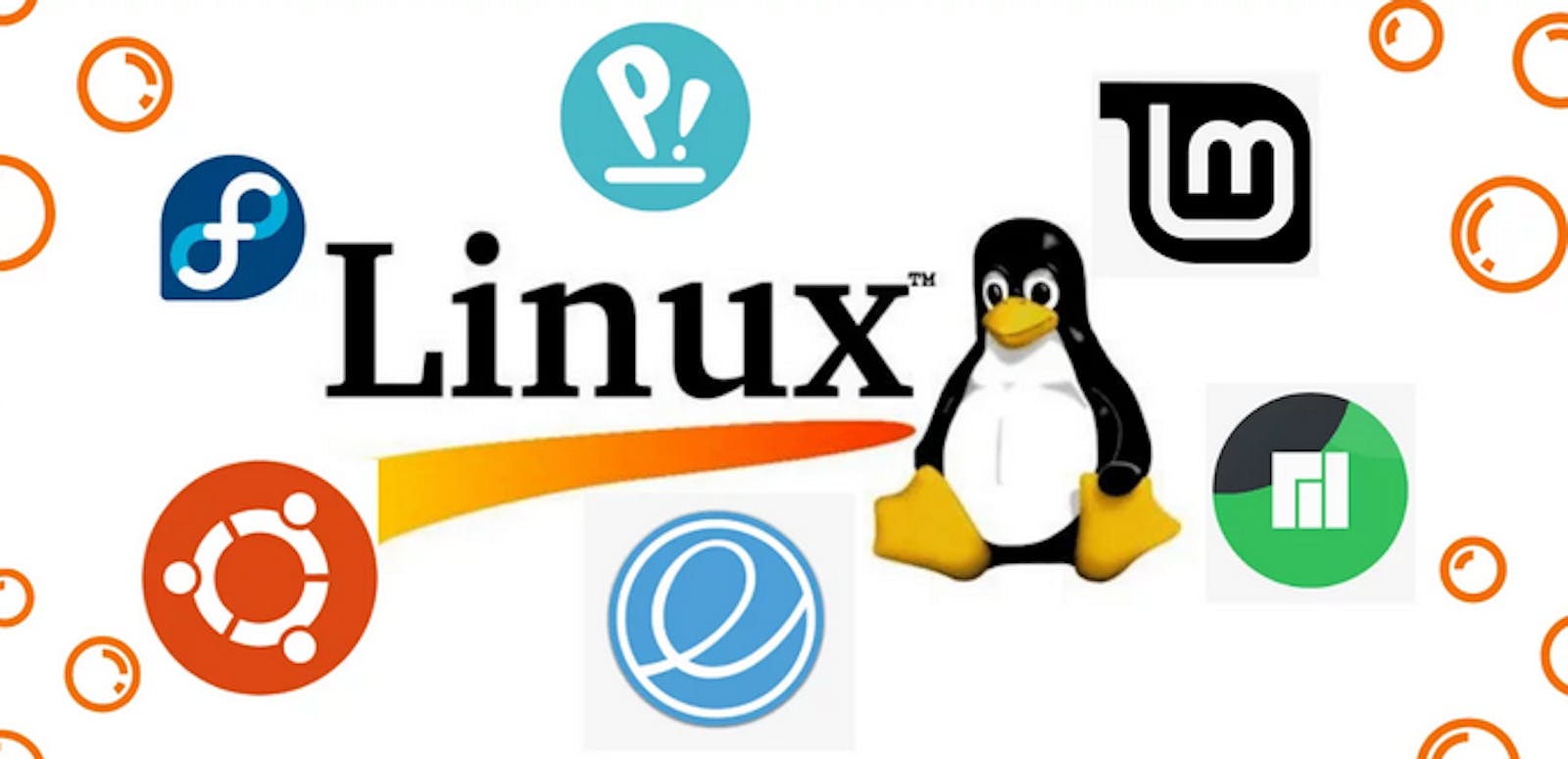 4.Unveiling the Power of Operating Systems: A Deep Dive into the World of OS and Why Linux Stands Out