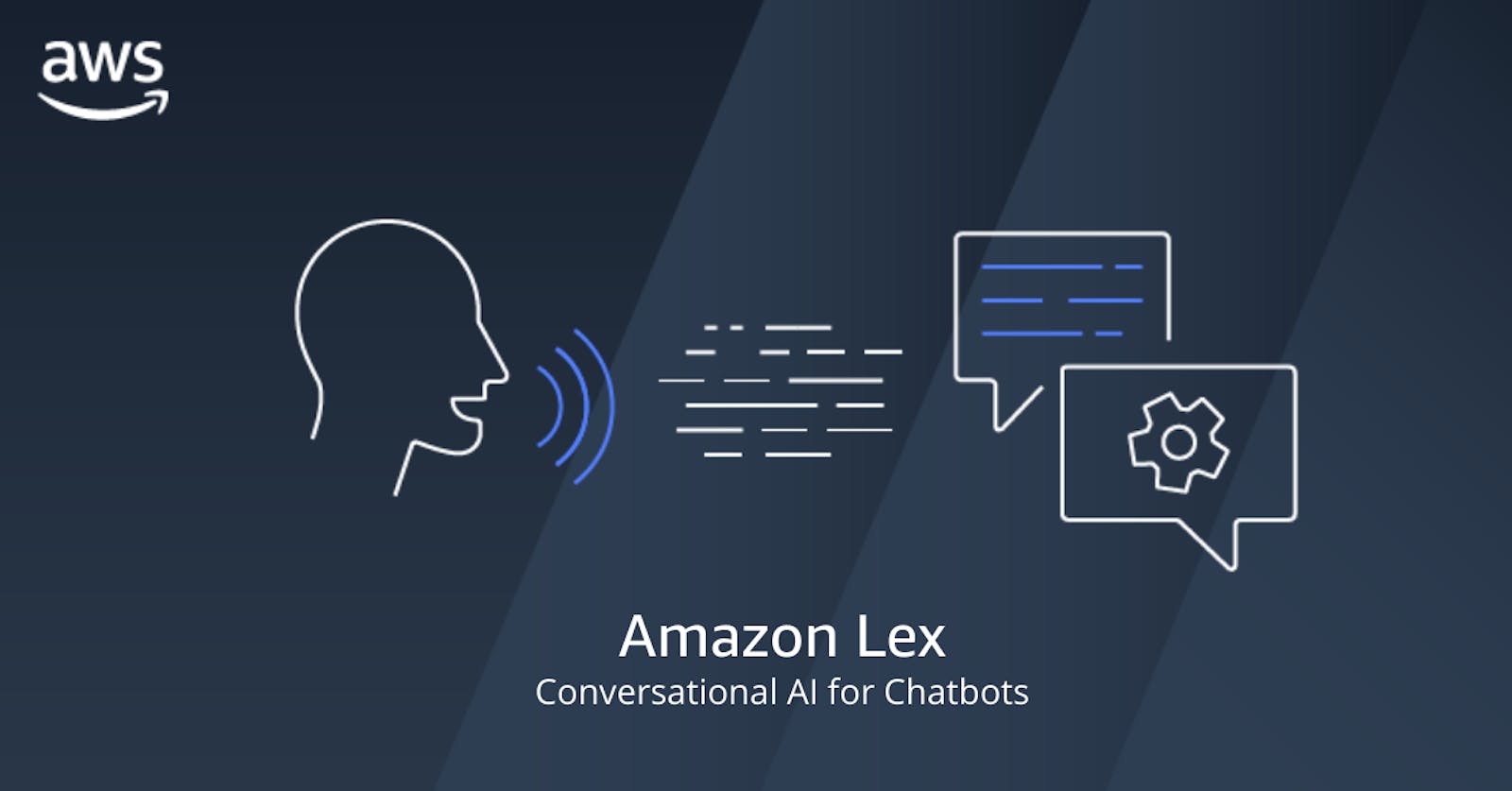Unleashing the Power of Conversational Interfaces: A Beginner's Guide to Using Amazon Lex in AWS