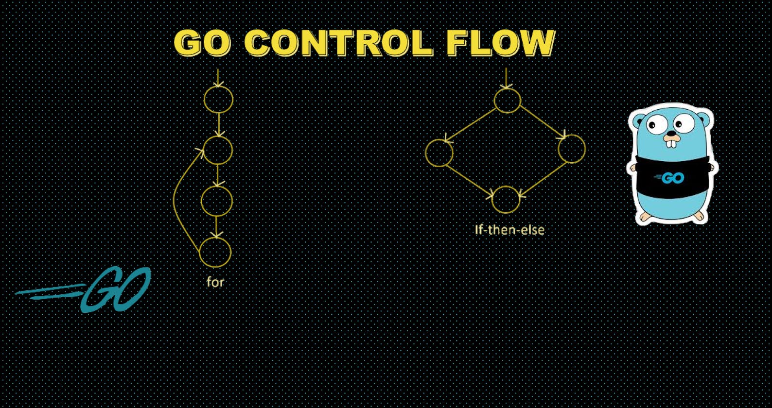 Go - Control Flow