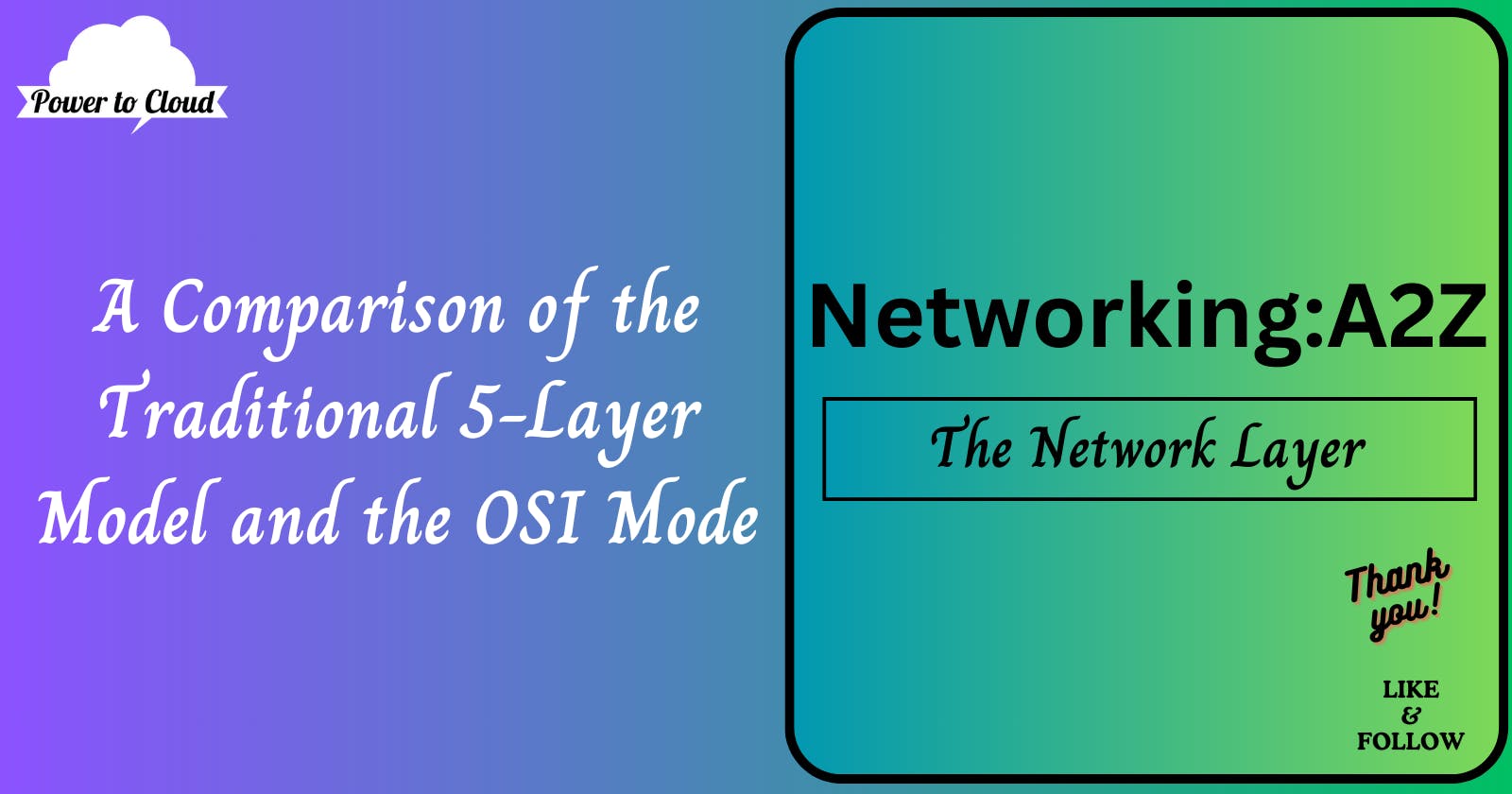 2.1 A Comparison of the Traditional 5-Layer Model and the OSI Mode