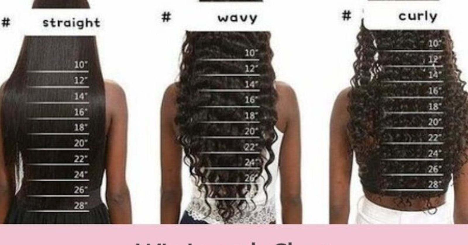 Wig Length Chart: How To Choose The Right Length For Your Wig