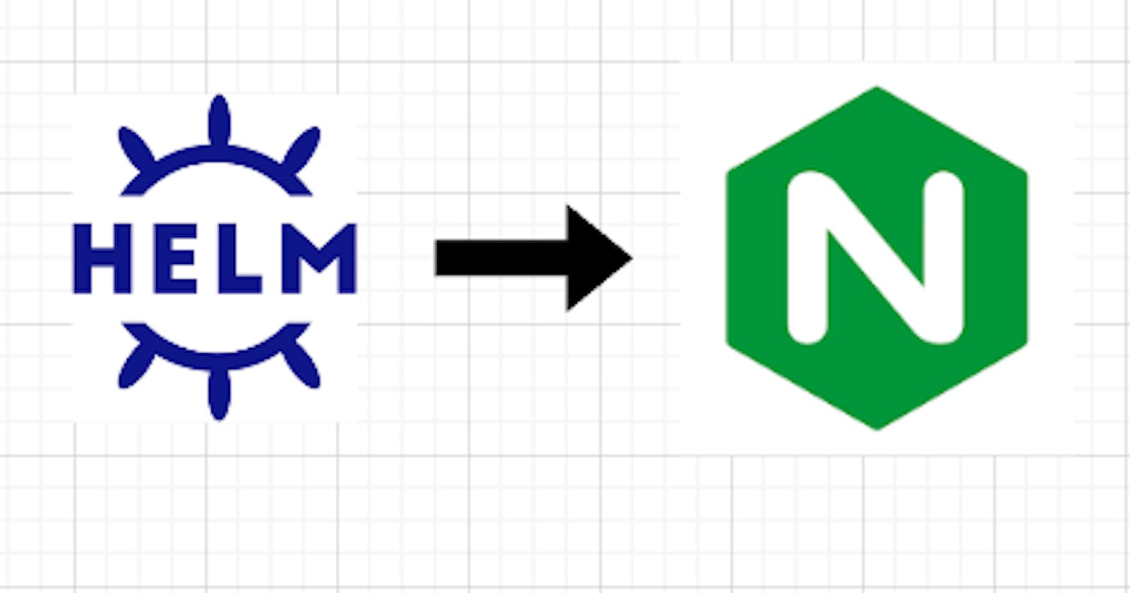 Deploy Nginx Serve using  Helm and Chats in Kubernetes