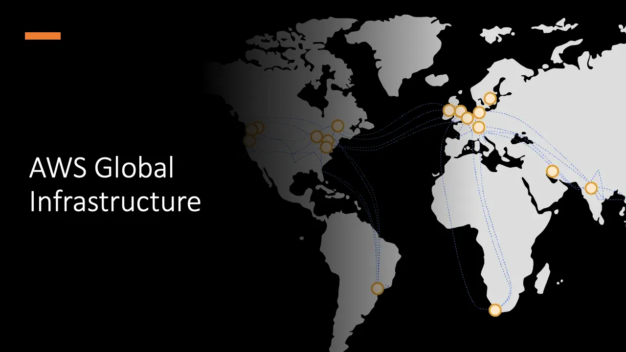 Understanding AWS Global Infrastructure