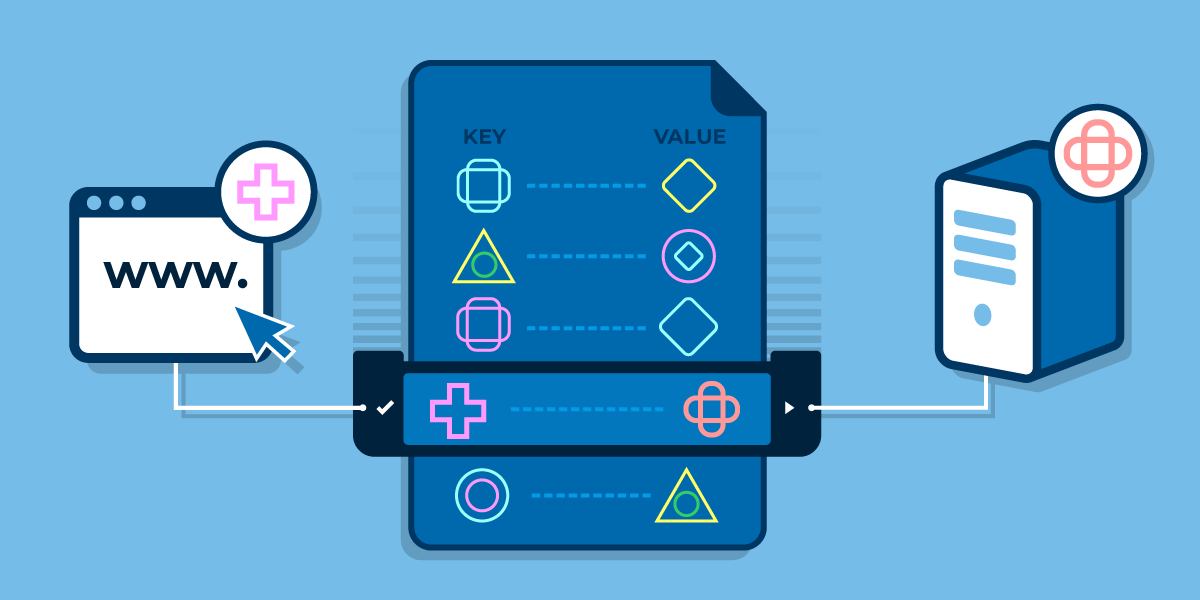 How to redirect your domain to your vm in your homelab