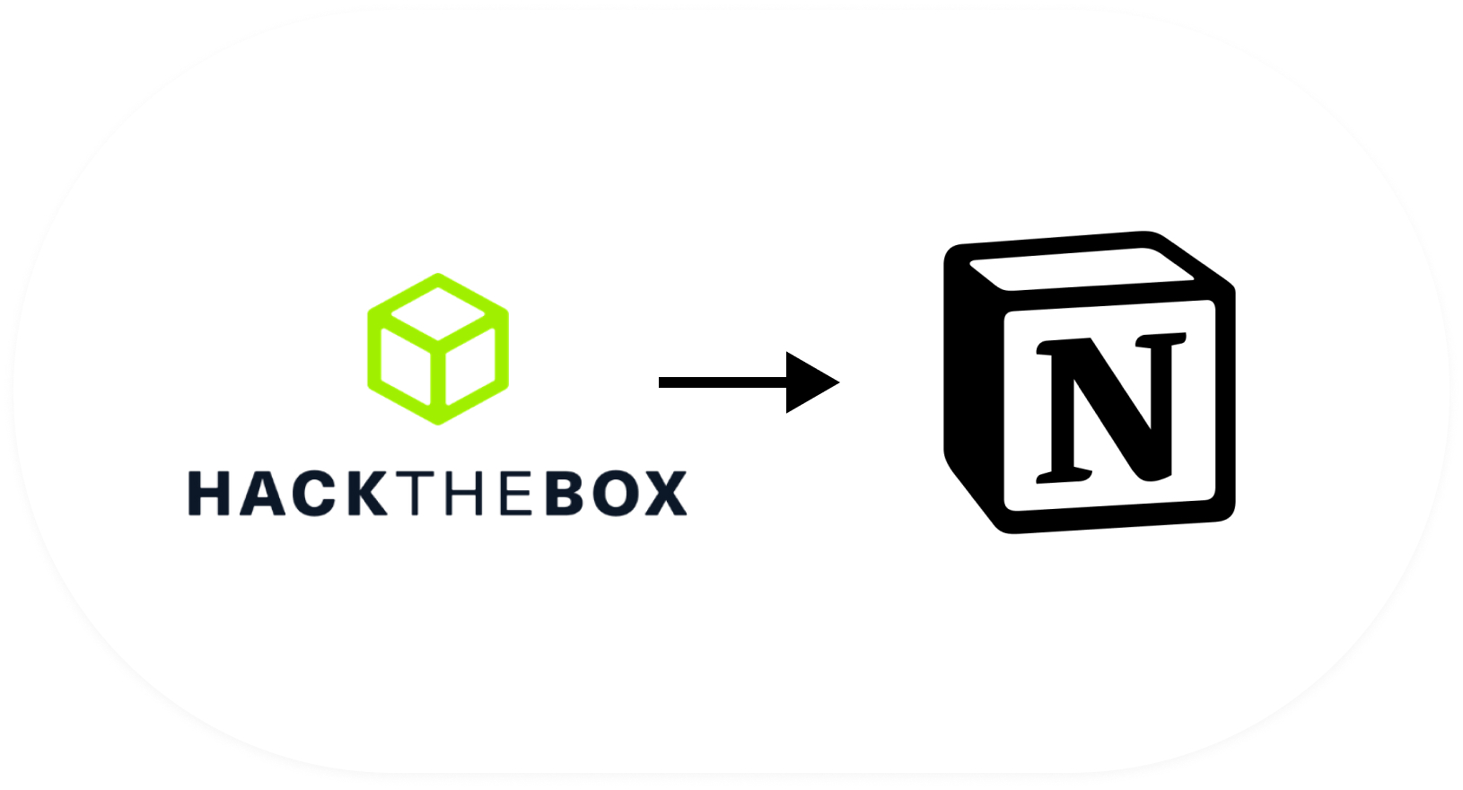 Hack The Box To Notion