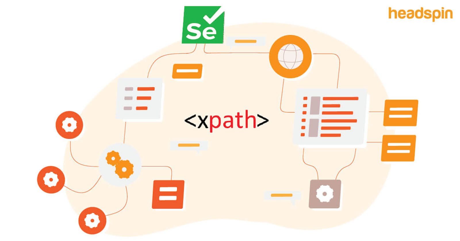 Using XPath in Selenium: All you need to know