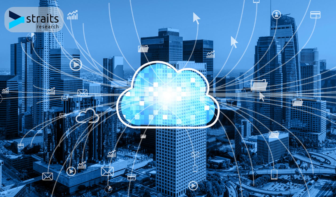 Cloud Computing: What It Is & Why You Should Care