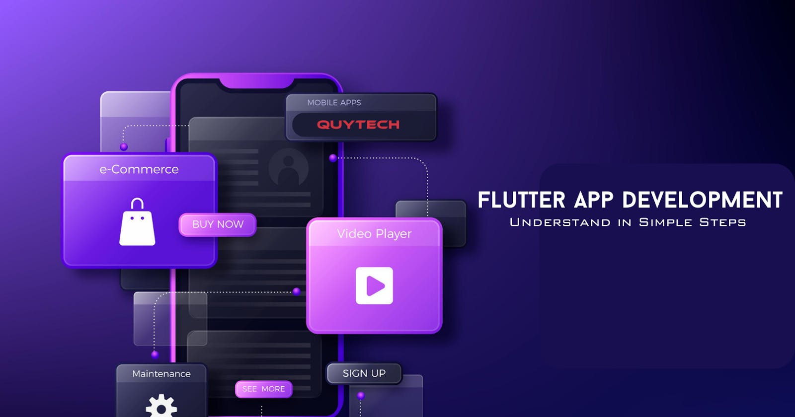 Flutter App Development: Understand in Simple Terms