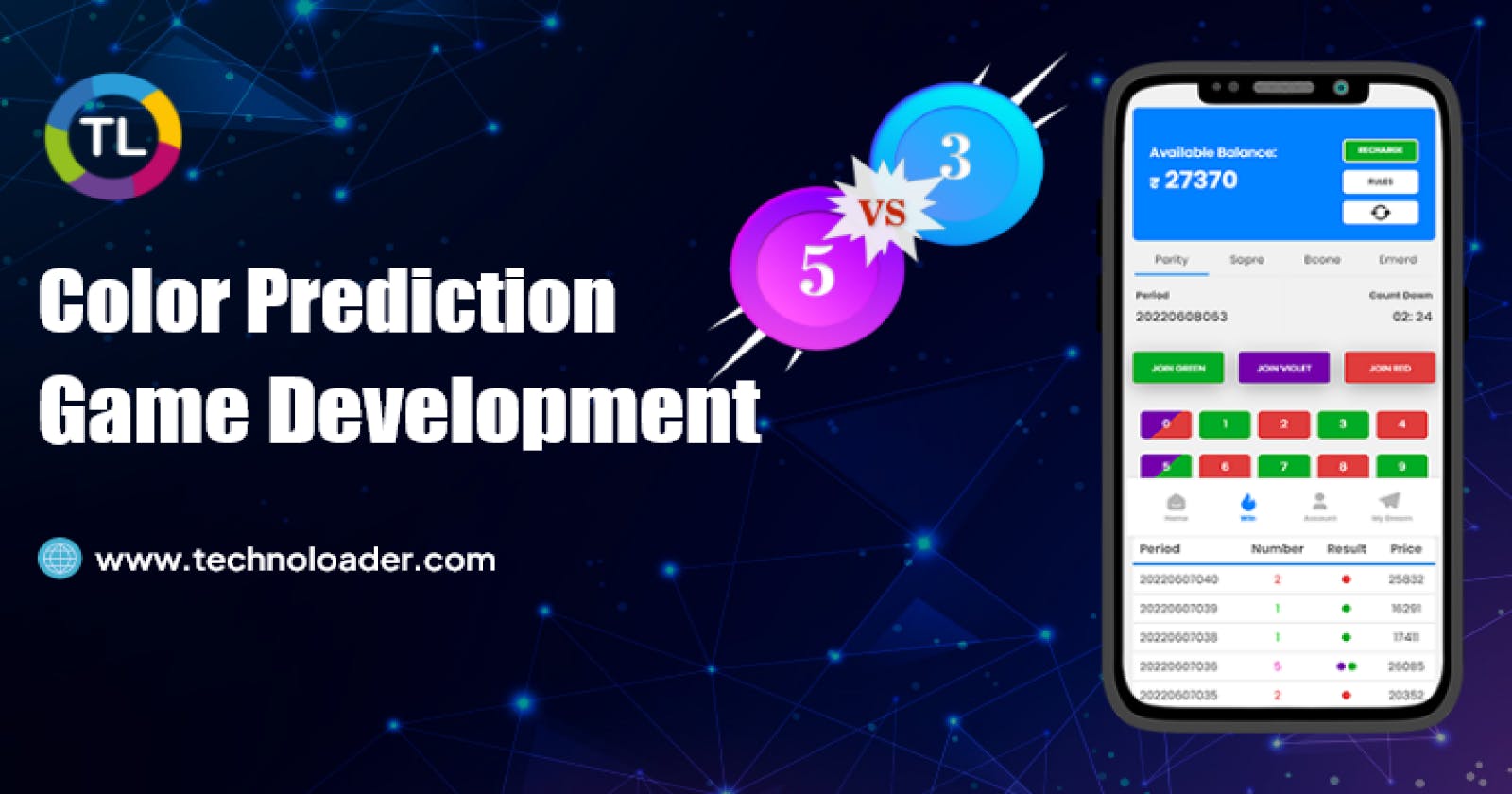 Key features of color prediction game app