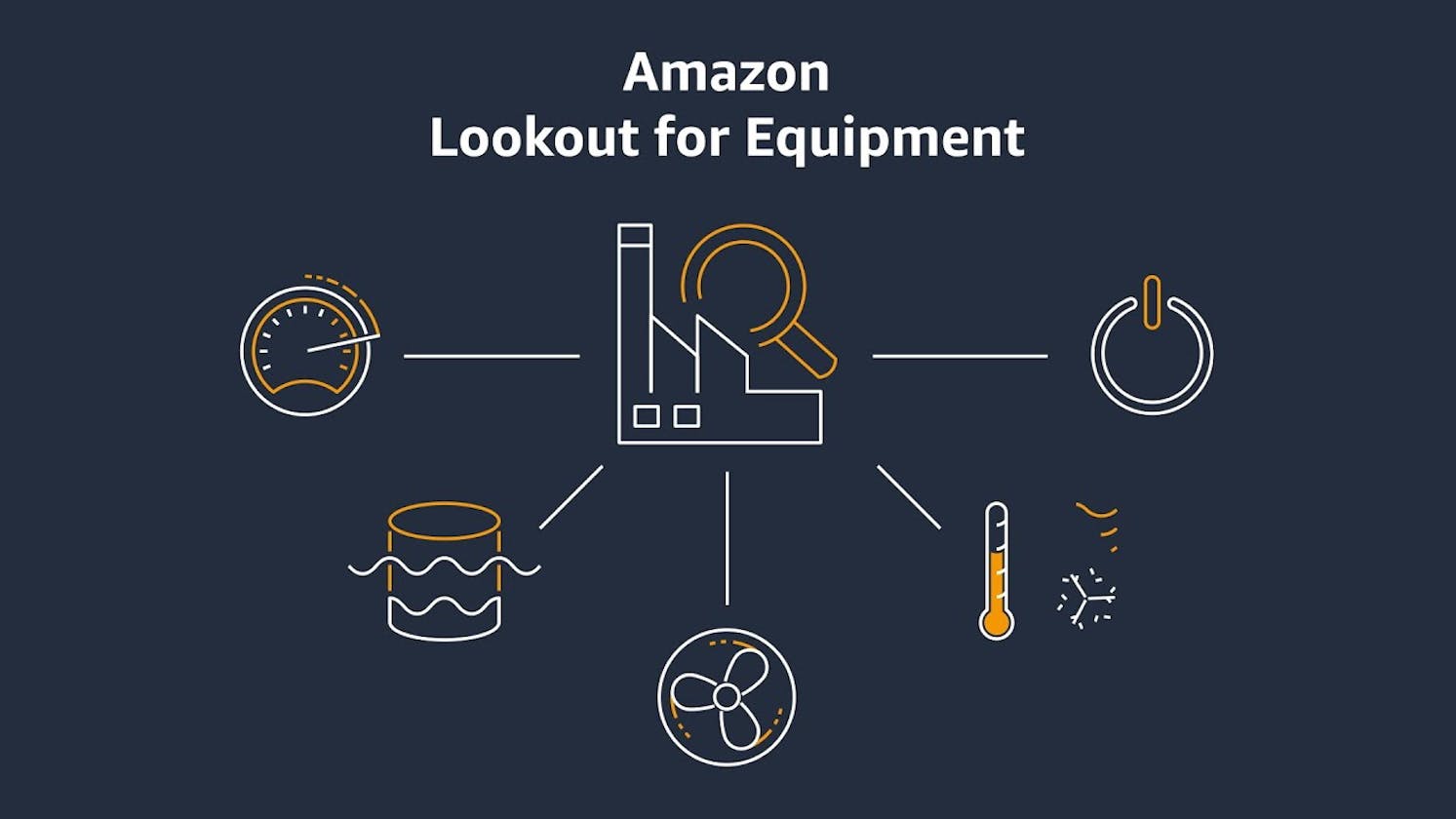 Unleashing the Power of Amazon Lookout for Equipment in AWS: A Beginner's Guide