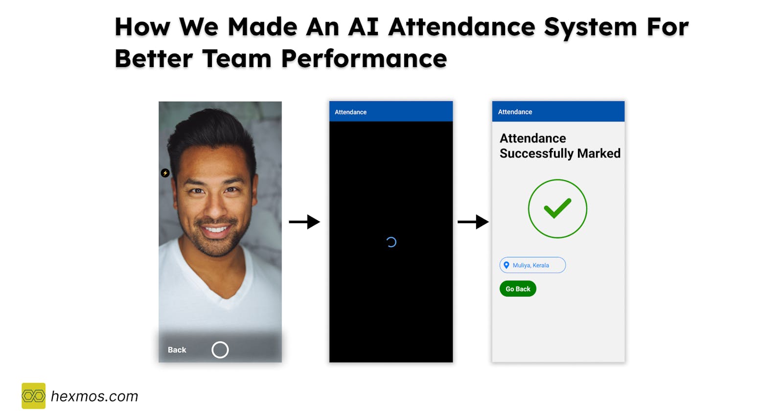 How we made an AI Attendance System for better Team Performance