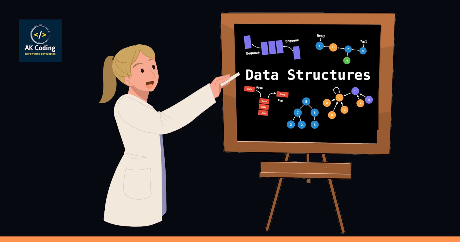 Classification of Data Structure and its types