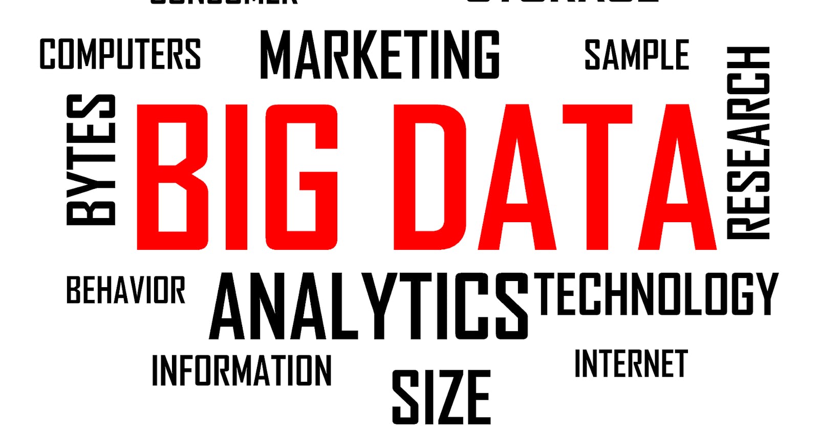 The Impact of Big Data on Business Decision-Making.