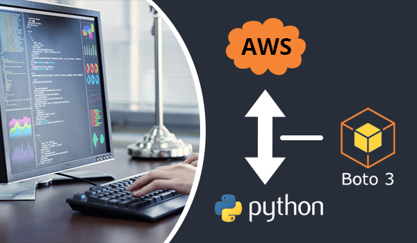 Efficient AWS S3 Management with Boto3 Functions in Python