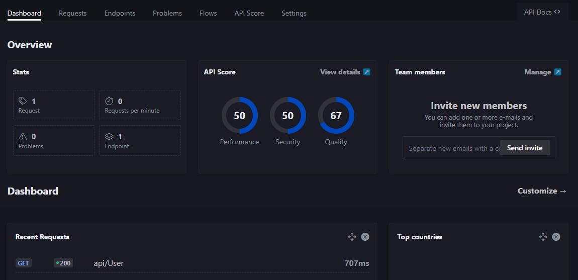 A comprehensive guide to observability and monitoring with .NET Minimal APIs